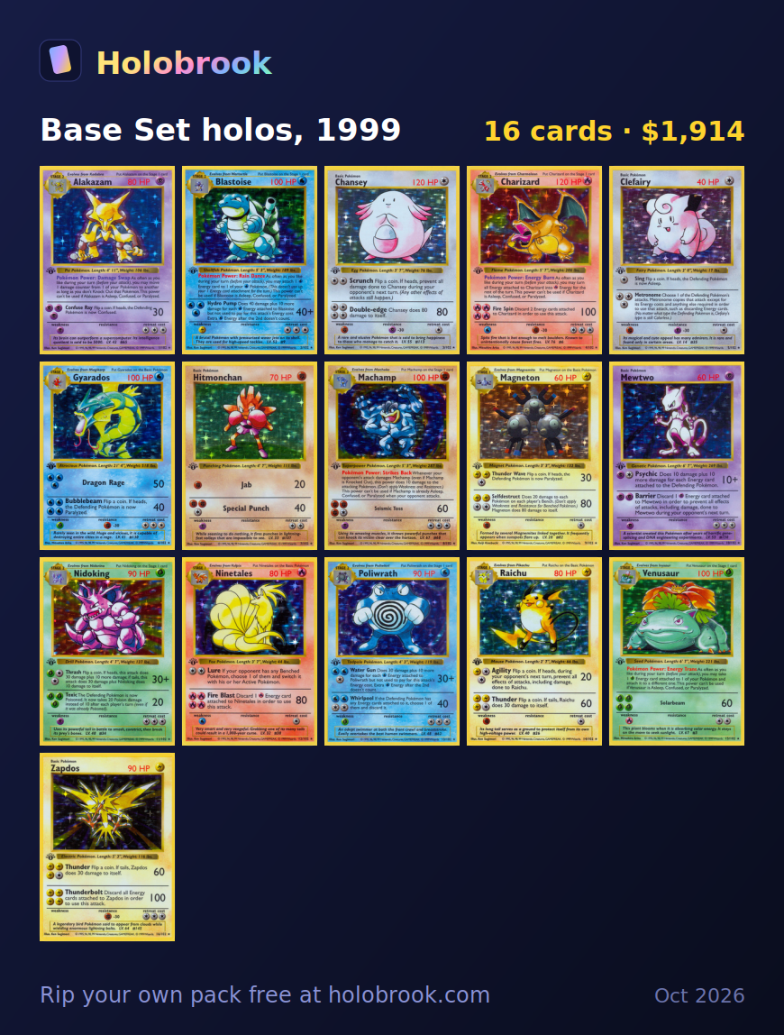 Base Set holos, 1999